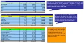 How to Start a Truck Driving School Plus Business Plan