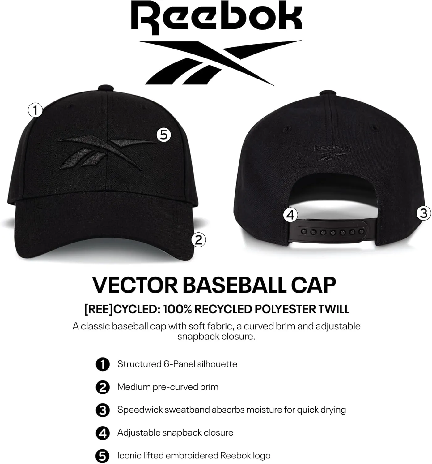 Reebok Classic Vector Ballcap with Adjustable Snapback for Men and Women (One Size Fits Most)
